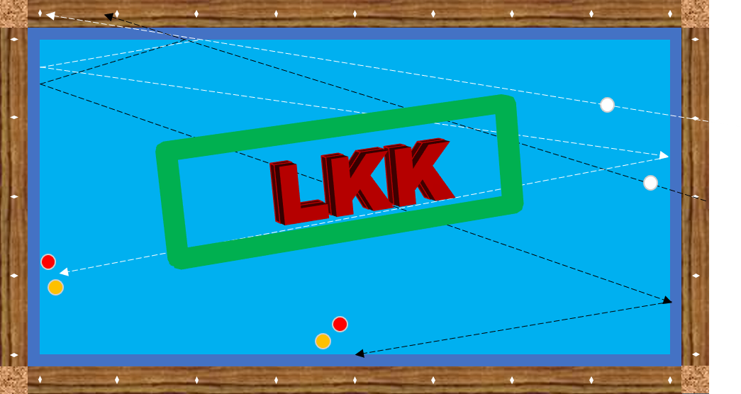 Sistemas LKK - Portada