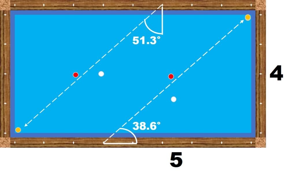 5 Diamonds Angle