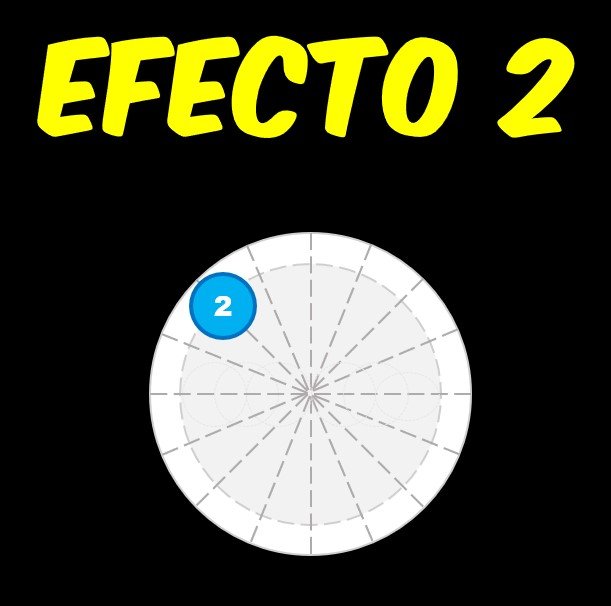 Efecto 2