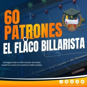 60 Patrones de Billar a 3 Bandas con el Flaco Billarista