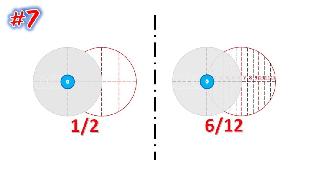 7.Tome de Bola 12 Partes