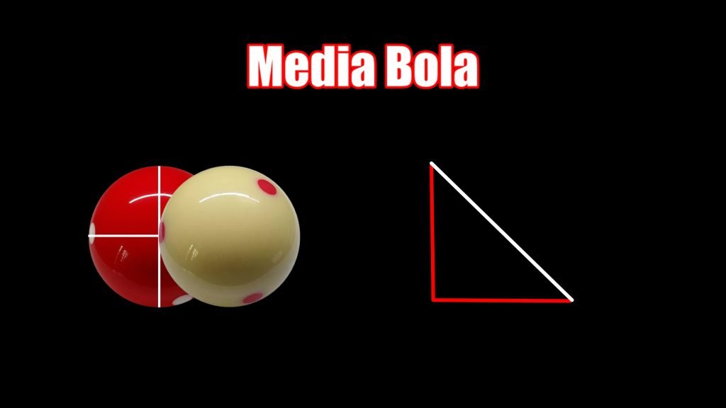 Media Bola y Ttriángulo