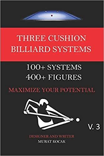 3C Systems Max 2 Potential