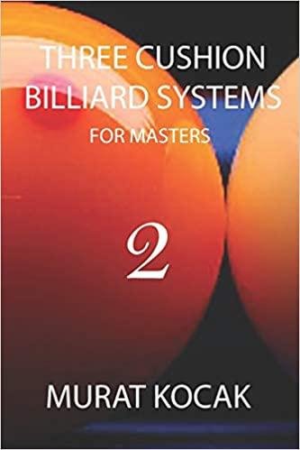 3C Systems for Master